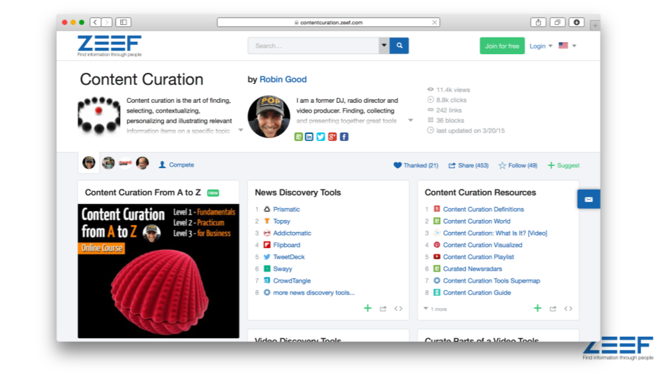Content Curation